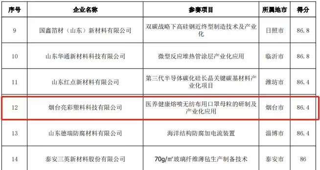 圖3.jpg
